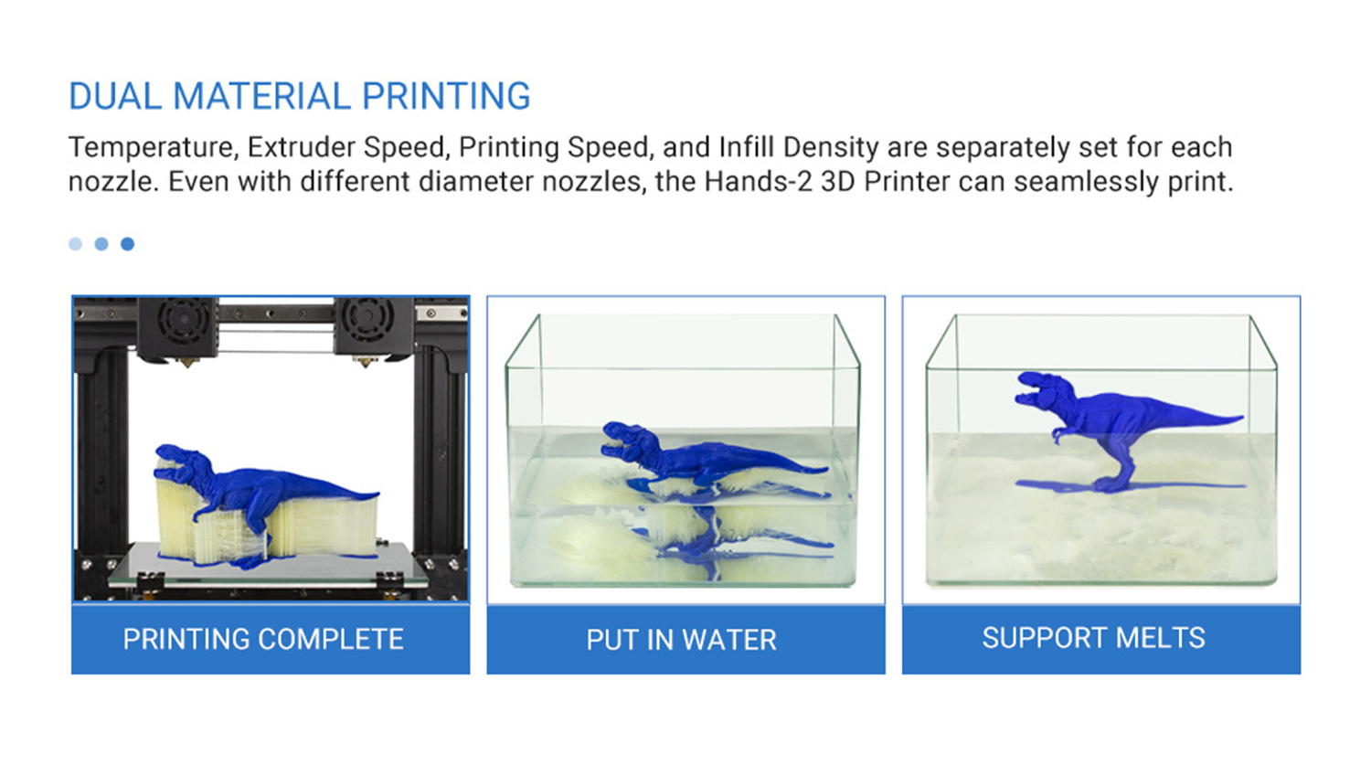 Double Productivity of DMP 3D Printing System