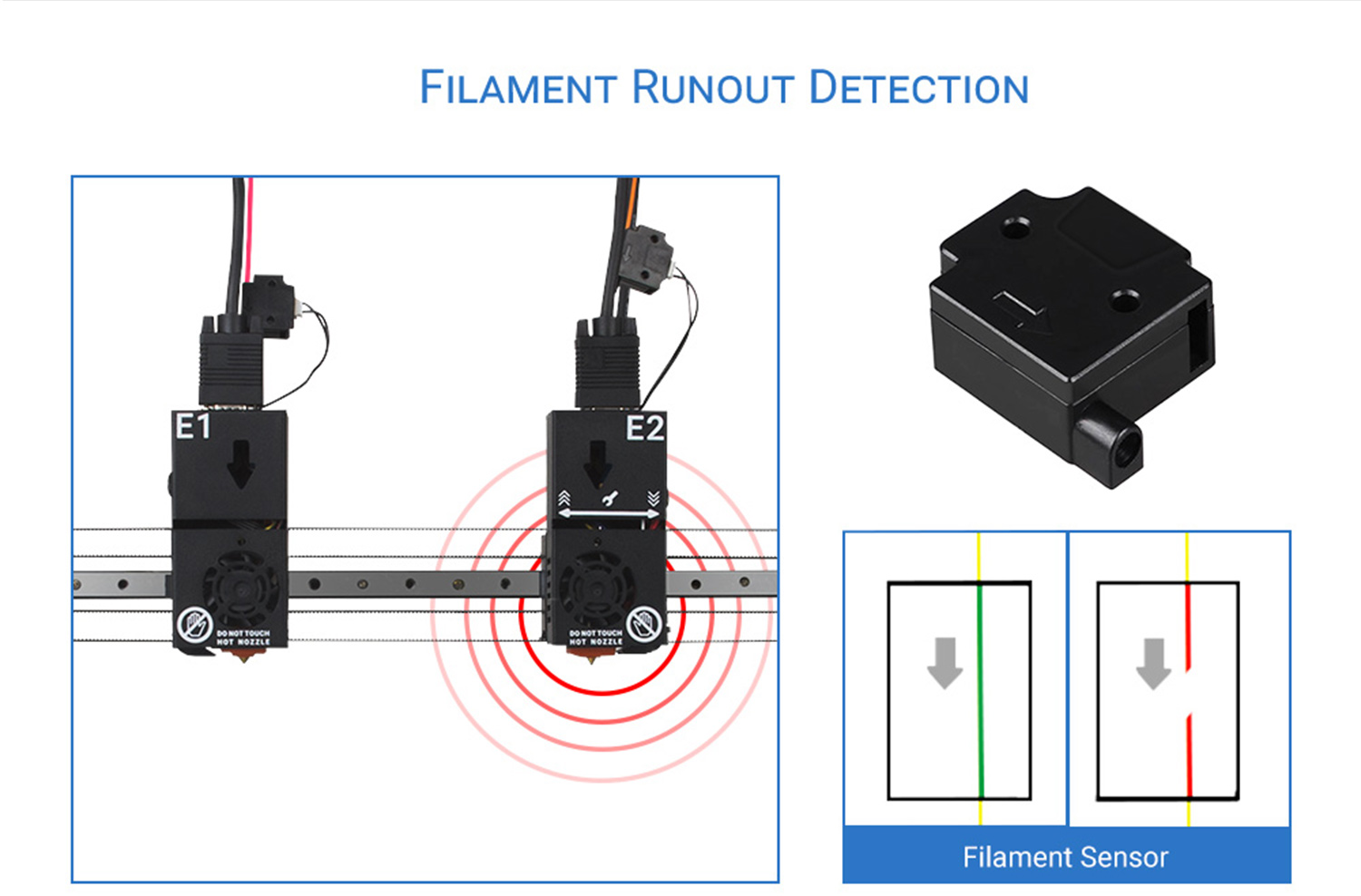 TENLOG Hands 2 DMP 3D Printer Filament Runour Sensor