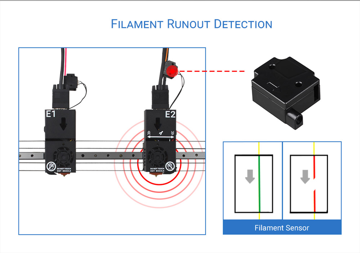 TL-D6 Filament Runout Detection